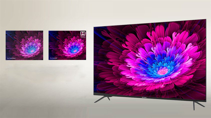 Review TV Sharp về thiết kế