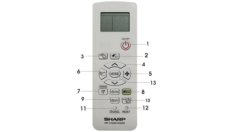 cách sử dụng điều khiển điều hòa Sharp: Bảng nút của remote điều hòa