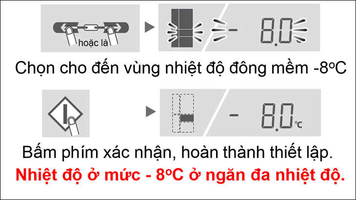 Cách sử dụng tủ lạnh Sharp 4 cánh ngăn đông mềm