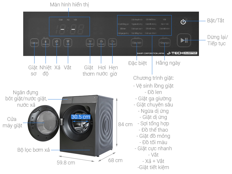 Kích thước máy giặt Sharp 12kg ES-FK1252PV-S