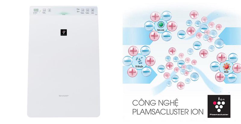 Chế độ Plasmacluster Ion