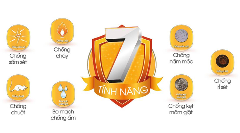 7 tính năng bảo vệ ưu việt 