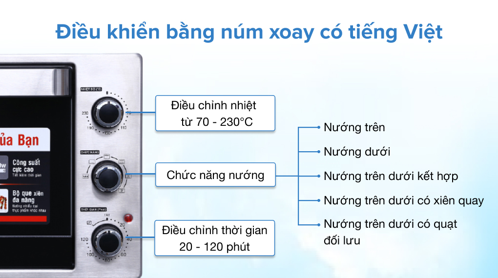 Lò nướng Sharp EO-A323RCSV-ST 32 lít