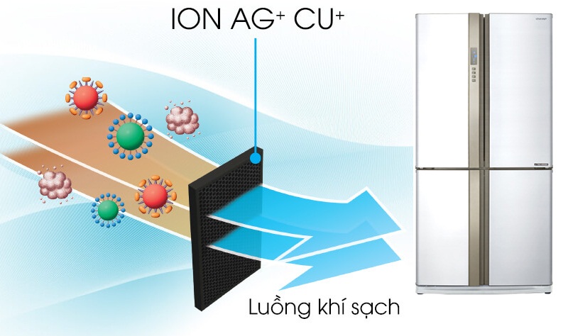 Bộ khử mùi Nano bạc đồng lọc sạch vi khuẩn mùi hôi 