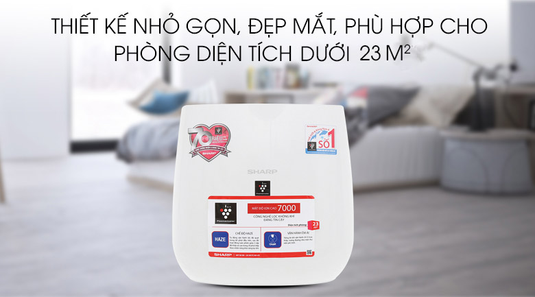 FP-J30E-A phù hợp với phòng dưới 23 m2