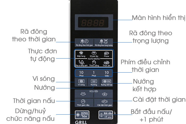 Hướng dẫn sử dụng lò vi sóng Sharp model R-G271, R-G272, R-G273